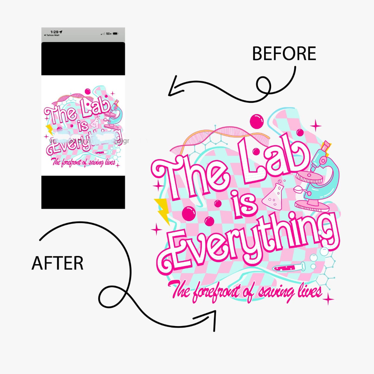 Before and after comparison of a colorful graphic with text 'The Lab is Everything' on a white background.